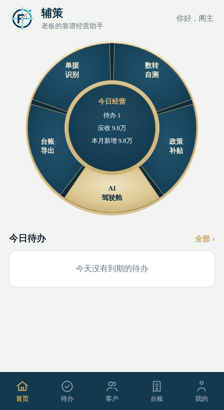 辅策首页金色五宫格经营盘截图